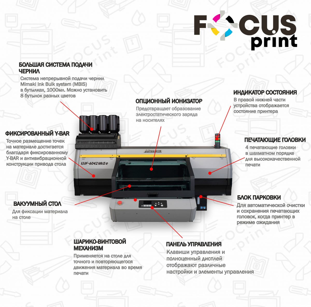 УФ плоттер Mimaki UJF-6042 MkII e